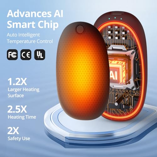 Improve 20H Heating Time AI Hand Heaters Rechargeable 2 Pack, Rechargeable Hand Hotter,6000mAh Moveable Pocket Heater, Golf Equipment, Tenting Necessities, Items for Males, Girls, Tenting, Searching - Image 5