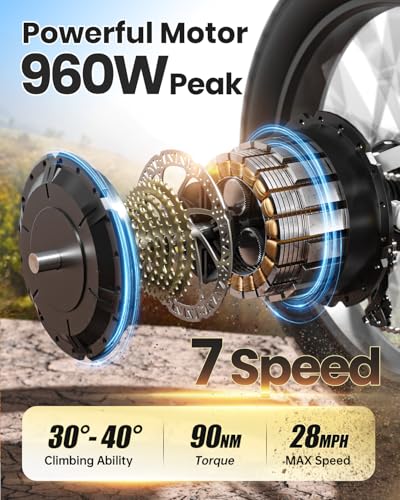 Image of PUCKIPUPPY Electric Bike for Adults 960W, 48V 20AH Battery Adult Electric Bicycles, 26 inch Fat Tire Full Suspension Step-Thru Ebike, 28MPH Mountain Ebike, 7 Speed, 80Miles Range-Boxer ST