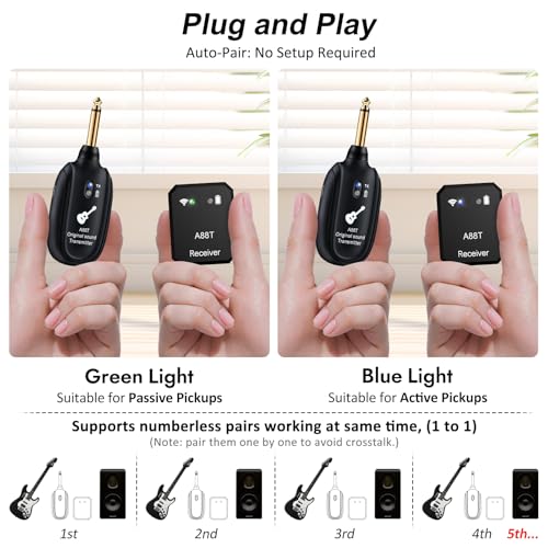 INGPARTNER Wireless in Ear Monitor System 2.4GHz Wireless IEM System with Transmitter, Clip on Receiver Auto-Pairing in-Ear Monitoring for Studio, Guitar, DJ, Live Performance