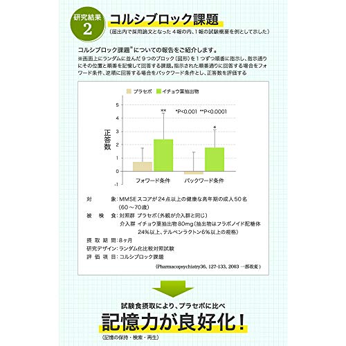 Adhdに向いてるバイトと 絶対してはいけないバイト Adhdタイプ別 100まで若く