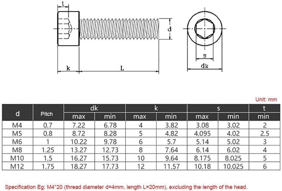 Viti A4 Esagonali Bulloni In Acciaio Inox M12 Con Dado Nyloc - Foto 7