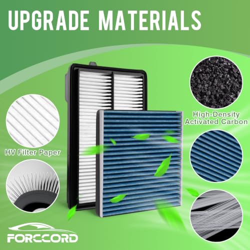 Image of Cabin & Engine Air Filter Kit for Genesis GV80 2.5L 2021-2026 Gas