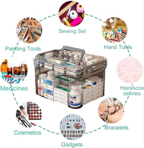 AouiSton Medizinbox,Medikamenten aufbewahrung, medikamenten aufbewahrung groß, medicine organizer box,arzneimittel box für die lagerung von apothekenbox und haushaltswaren