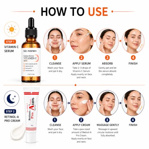 Image of Retinol Pro Night Cream 0.05% Vitamin A with Radiant Revive Vitamin-C Face Serum Combo | Anti-Aging Moisturizer for Fine Lines, Dark Spots & Uneven Skin Tone | Day & Night Skincare Set