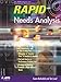 Rapid Needs Analysis