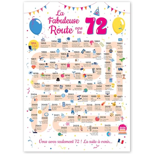 Grande Carte Anniversaire 72 Ans Femme et Homme - Idée Cadeau 72 ans Homme et Femme - Decoration Anniversaire 72 ans - Birthday Card 1954 - Carte Original La Fabuleuse Route vers les 72
