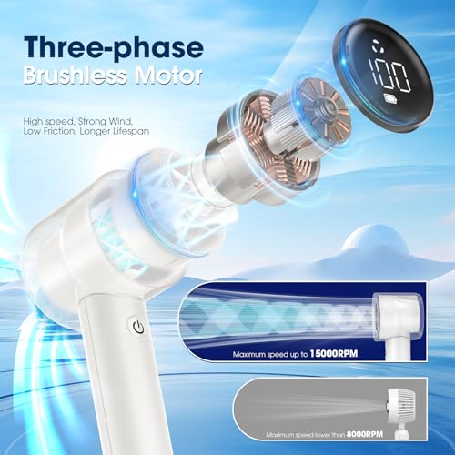 Image of 【15000RPM】Portable Handheld Turbo Fan, 1-100 Speed,Ultra High-speed,Personal Hand Held Travel Fans,5000mAh Battery Rechargeable Mini Fans,Digital Display,Small Pocket Fan for Summer Essential Gift