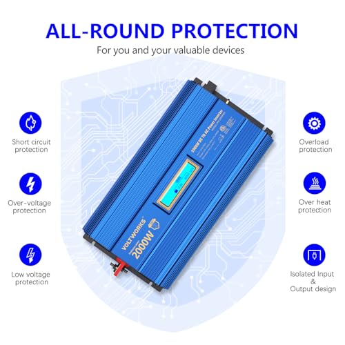Power Inverter 2000w DC 12V to AC 120V ETL UL458 Compatible with Lithium Battery for Off-Grid Solar Car RV Truck Boat with LCD Display Remote Control 2 AC Outlets Dual 2.4A USB Ports by VOLTWORKS