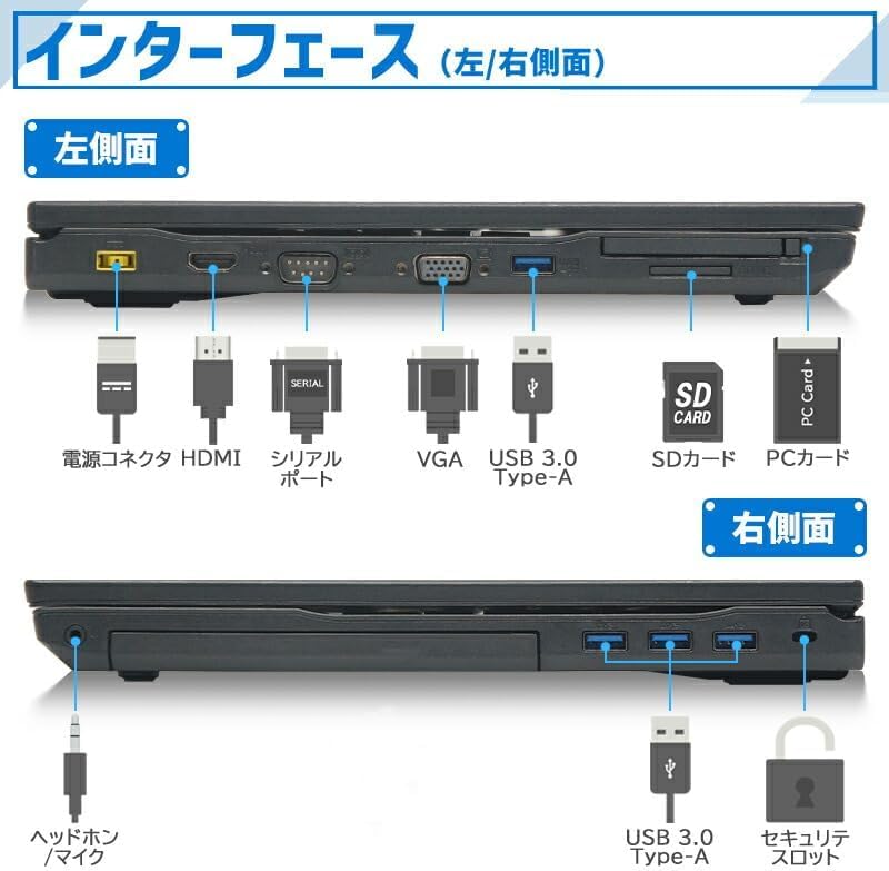 Amazon.co.jp: 【整備済み品】NEC VersaPro VKシリーズ 第8世代 Core