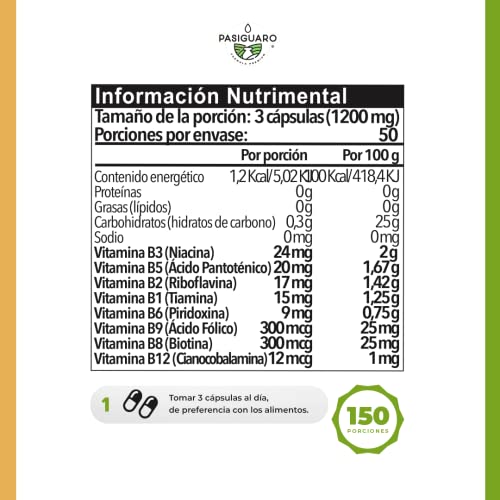 Vitamínicos, Imagen adicional