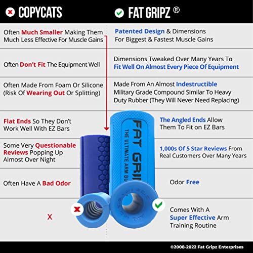 Fat Gripz Pro - The Simple Proven Way To Get Big Biceps & Forearms Fast - At Home Or In The Gym (Winner Of 3 Men’s Health Magazine Awards) (2.25” Outer Diameter) #TOP5