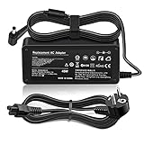 Compatible con: Lenovo Ideapad 310310-14 310-14IKB 310-14IAP 310-15 310-15ISK 320-14 320-14ISK 320-14IKB 310-15IKB 310-15ABR 310-15IAP 310S 310S-14AST 310S-14ISK 320-15 320 -15IAP 320-15IKB 320-15AST 320-15ABR 320-15IKBN 320-15IAP 320S 320S-15IKB 320S-14IKB 320S-15330330-15ARR 330-15IGM 330-14IKB 330-15IKB 330-14AST 330-15AST 330-17AST 330s 330S-15ARR 330S-15IKB 510 510-15 510-15IKB 510-15ISK 510s 510S-14ISK 520530 V145 V155 V