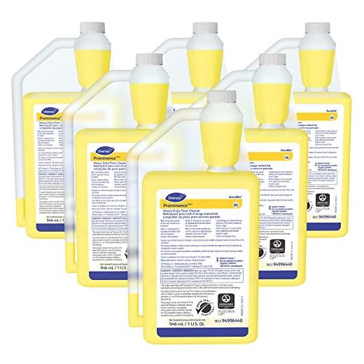 Heavy Duty Floor Cleaner with Citrus Scent