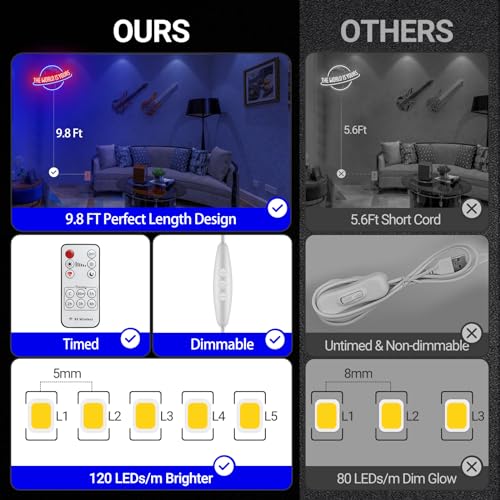 Image of The World Is Yours Neon Sign, Remote Dimmer Planet LED Neon Light Lamp for Wall Decor, USB Power for Man Cave Home Bar Bistro Club Cafe Wedding Game Room Bedroom Birthday Gift Graduation Party