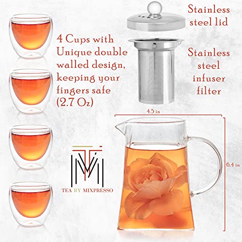 Copas Y Vasos, Kitchen Imagen adicional