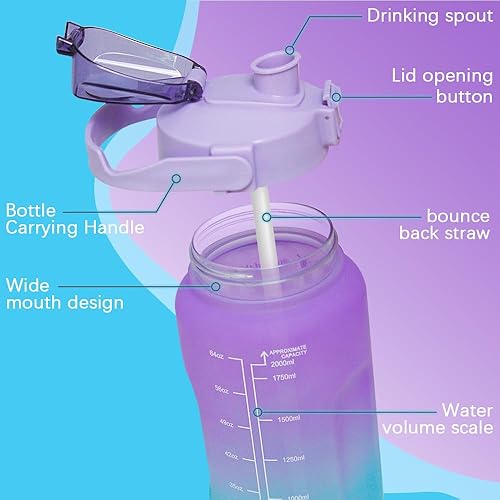 Miniatura 3 de Botella de agua de gran capacidad de 64 onzas con marcadores de tiempo motivacionales y pajilla, portátil, a prueba de fugas, sin BPA para fitness,