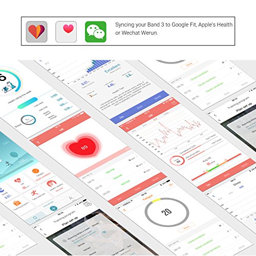 Fitness Tracker, Monitoraggio Continuo Battito