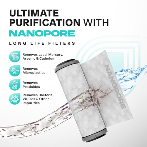 Aquaguard Delight RO+UV Water Purifier