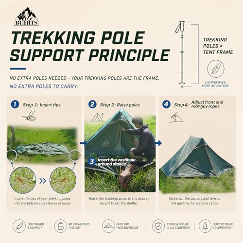 Carpa ultraligera para trekking 1 o 2 personas miniatura 2