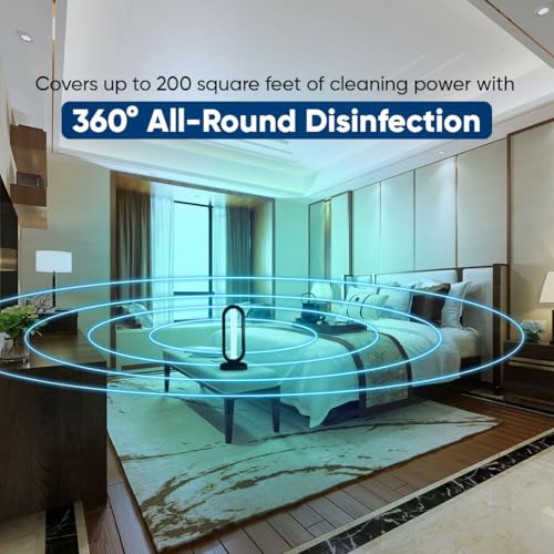 Swissklip HaloUV, Mold Remover, Home Disinfection Device, Dust Mites Remover, UV Light Sanitizer, Ultraviolet Sanitizer for Home, Room & Kitchen, Ultraviolet Light with 4 Speed Timings