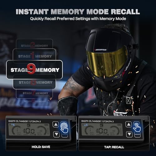 ARCCAPTAIN Intelligent Panoramic Helmet