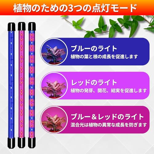 PIENSE 植物育成ライト P-SIL の商品画像 2