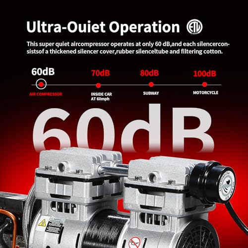 6 Gallon Portable Air Compressor 1HP 2.5 CFM@90PSI 60dB Ultra Quiet Oil Free Air Compressor Ideal for Tire Inflation Pneumatic Tool Spray Painting by COMP2EADY - Used condition - Image 2