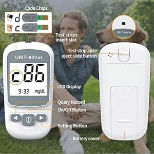 Pet Blood Glucose Meter for Dog Cat with 50 Test Strips, Blood Suger Monitor Kit,Blood Glucose Monitoring System for Dog/Cat Diabetes.