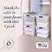 HOMZ 4-Pack Latching Lid, Large Clear Plastic Storage Bins with Lids, 31 Quart, Blue Latch - Stackable Container Boxes for Home, Bathroom, and Office Organization