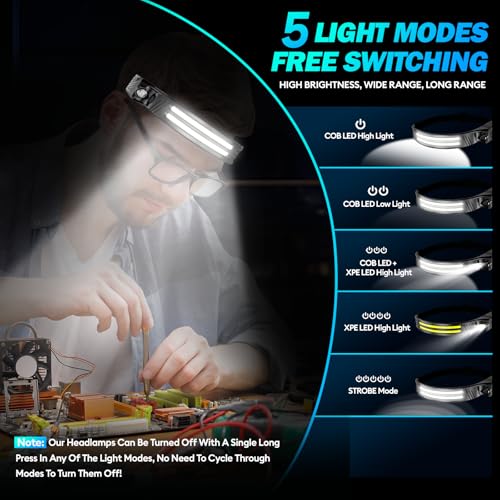 KIDECCE Headlamp Flashlight,2 Pack Super Bright 2000 Lumen Head Lamp | 230°Wide Beam Lampe Frontale,5 Modes IPX5 Waterproof 0.14lb Lightweight Headlights for Camping Essentials Hiking - image 3
