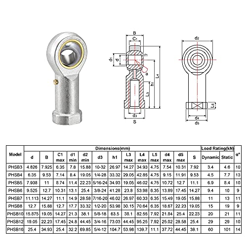 Uxcell Phsb8 Rod End Bearing 1/2-Inch Bore Pre-Lubricated Bearing 1/2-20 Female Thread Left Hand #TOP5