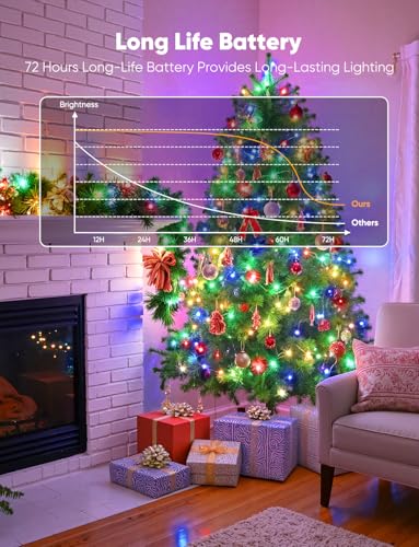 Image of Brightown 12 Pack Multi-Color Fairy Lights Battery Operated - 7ft 20 LED Waterproof Micro Firefly Lights for Christmas Decor, DIY Craft, Wedding Table Centerpieces, Flowers