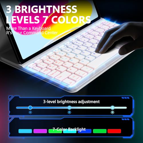 Image of Keyboard Case for iPad 11th (A16) & 10th Generation，Ultra-Light Keyboard with Multi-Touch Trackpad - Backlit Keys,Adjustable Stand Case for iPad 11 inch 2025&10th Gen 10.9 inch (White)