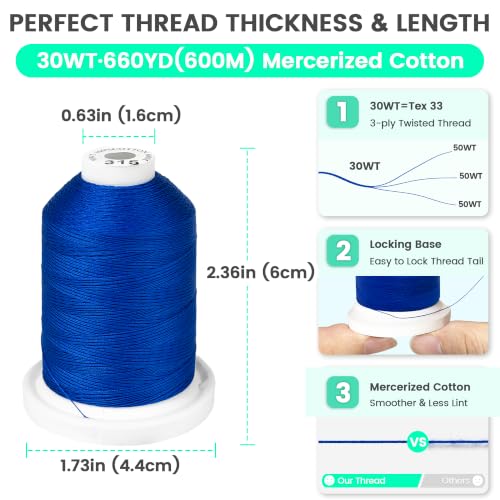 Image of New brothread 100% Mercerized Cotton Threads with Box - 8xSummer Loft