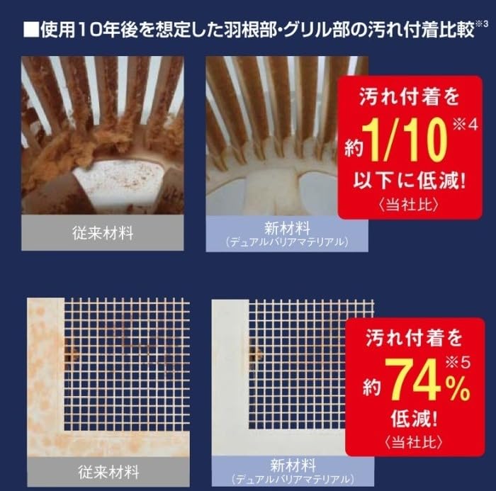 Amazon.co.jp: 三菱 換気扇 部材 システム部材 【P-02TK3】【P02TK3
