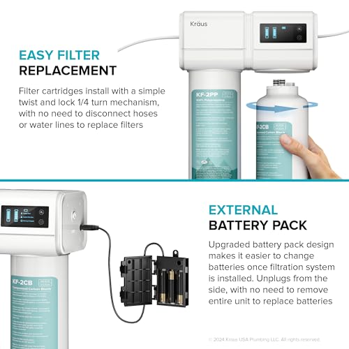 KRAUS Purita 2-Stage Under Sink Water Filtration System with Digital Display Monitor, FS-1001 - image 8