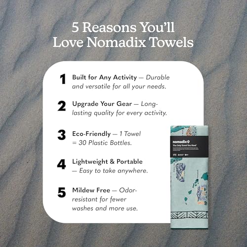 Image of Nomadix Original Towel - National Parks- Perfect for Beach, Pool, Travel, Camping, Yoga - Made with Recycled Materials - Super Absorbent - Sand Resistant