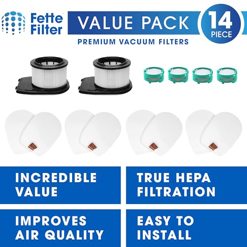 IZ562H Replacement filter set Compatible with Shark IZ562H Cordless Pro Vacuum with Clean Sense IQ and Odor Neutralizer includes 2 Post Motor Hepa, 4 Pre Motor Sets, 4 Odor Cartridges.