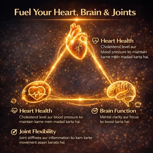 Image of Omega 3 Fish Oil 1000mg with EPA 180mg & DHA 120mg - Heart & Brain Support Supplement | Capsule For Healthy Heart, Eyes & Joints, 60 grams - 60 Softgel Capsules