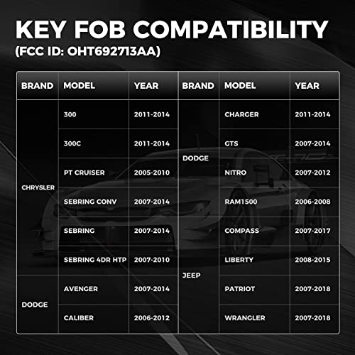 Key Fob Programming Tool&Key Fob Set TOPDON TOPKEY Car Key Programmer for Jeep Dodge Chrysler, Works with Android&iOS Phone Tablet, 10 OBD2/EOBD Functions for DIYer, Mechanics, Locksmiths Black