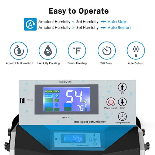 COLZER 232 PPD Commercial Dehumidifier, Large Industrial Dehumidifier with Hose for Basements, Warehouse & Job Sites Clean-Up, Flood, Water Damage Restoration - Moisture Removal Up to 29 Gallons/Day - Thumbnail 7