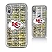 Keyscaper Kansas City Chiefs iPhone Text Backdrop Design Glitter Case