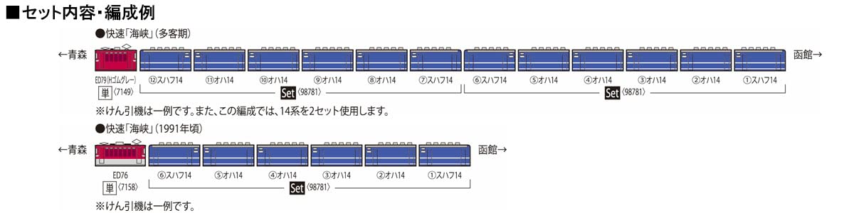 Amazon | TOMIX Nゲージ JR 14 500系 海峡 セット 98781 鉄道