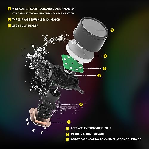 Ant Esports ICE-240 240mm Addressable RGB 2600RPM AIO I CPU Liquid Cooler - Black I Support Intel - LGA115X/1200/1700/1366/2011/2066 , AMD -... - Image 6