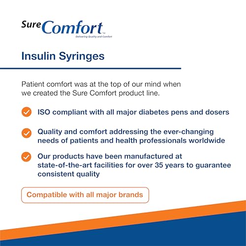 Image of SureComfort U-100 Insulin Syringes 28G x 1 /2 inch 1cc (12.7mm), Quality Disposable Syringes for Diabetes Care, Box of 100