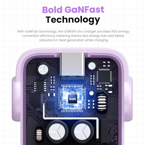 UGREEN Uno 30W USB C Charger Block, Compact Nexode Robot GaN Fast Charger for iPhone 17/16/15/14, Galaxy S26/S25/S24/S23, Pixel 10/9/8/7, MacBook Neo/Air, iPad Pro, Kawaii Purple by UGREEN - Image 7