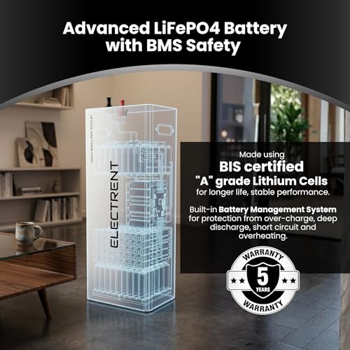 Image of Lithium Battery LFP100 12.8V 100Ah LiFePO4 for Inverter, Solar & Backup Power | Lightweight | Maintenance-Free | Long Life 5-Year Warranty