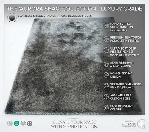 Image of Luxury Shaggy Area Rug, Ultra Soft 1.5 Inch High-Pile Plush Carpet for Bedroom, Fluffy Non-Slip Room Decor, Large Shag Rug for Nursery & Living Room(3x5 Feet, d.Grey)