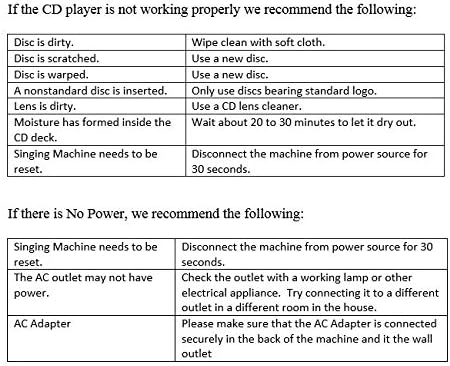 Troubleshooting guide for CD player and power issues