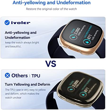 ivoler Compatible with Fitbit Versa 3/Sense Screen Protector, 4 Pack- Hard PC Tempered Glass Case Bumper Cover Compatible for Fitbit Sense/Versa 3 Smartwatch Bands Accessories-Clear+Black+Blue+Gray